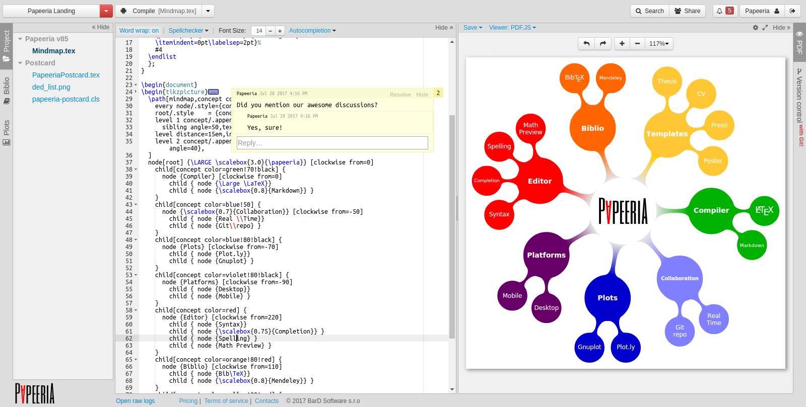 Papeeria Online Latex Editor